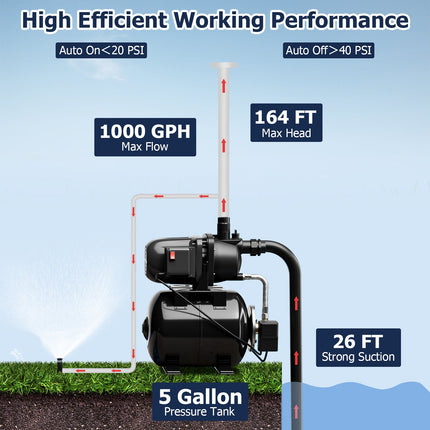 1200 W Garden Water Pump Shallow Well Pressurized Irrigation