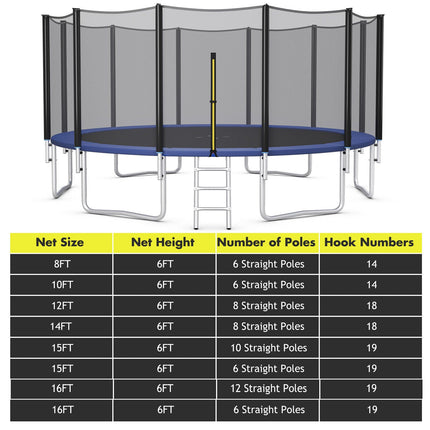 15/16 Feet Trampoline Replacement Safety Net