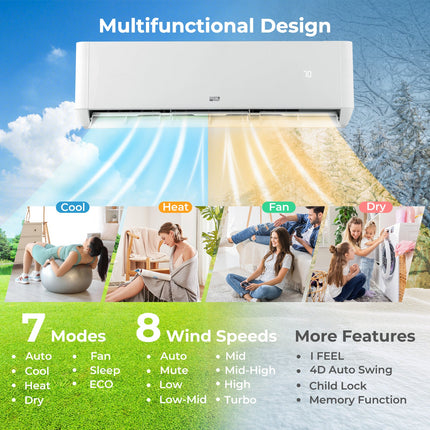 27000 BTU 2 Zone 22 SEER2 Mini Split AC with Heat Pump