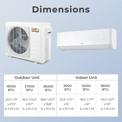 27000 BTU 2 Zone 22 SEER2 Mini Split AC with Heat Pump