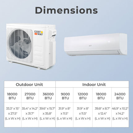 27000 BTU 2 Zone 19 SEER2 Mini Split AC with Heat Pump