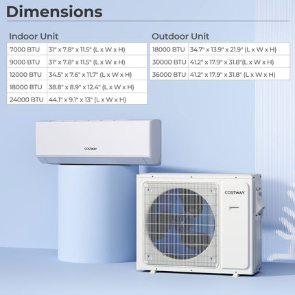 36000 BTU 3 Zone 23 SEER2 Mini Split Air Conditioner Wifi Enabled with Heat Pump