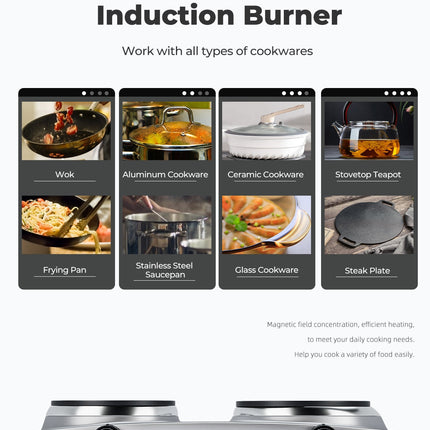 1800W Double Hot Plate Electric Countertop Burner