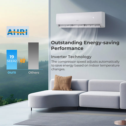 36000 BTU 3 Zone 19 SEER2 Mini Split AC with Heat Pump