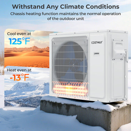 36000 BTU 4 Zone 23 SEER2 Mini Split Air Conditioner Wifi Enabled with Heat Pump