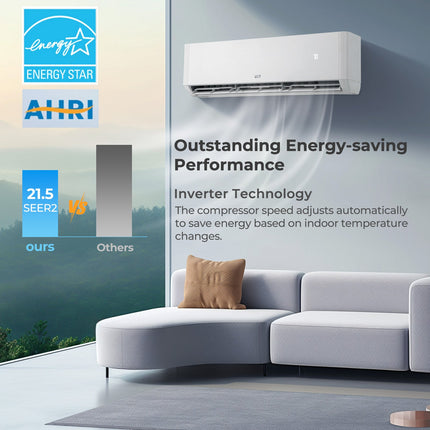36000 BTU 3 Zone 21.5 SEER2 Mini Split AC with Heat Pump