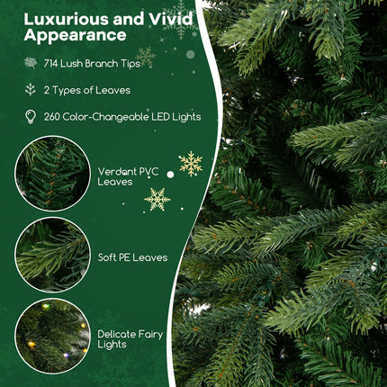 7.5 Feet Pre-Lit Artificial Christmas Tree with Warm White LED Lights