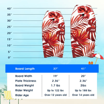 37 Inch Lightweight Surfboard With Fin EPS Core for Kids and Adults