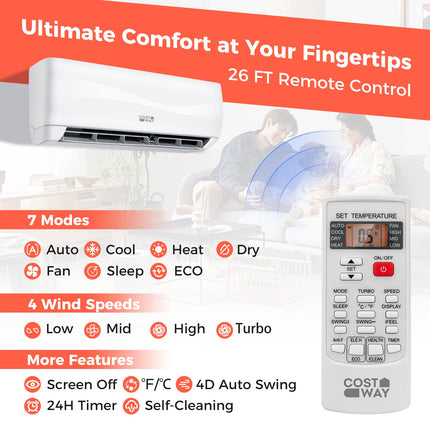 Blast Series 24000 BTU 18.5 SEER2 208-230V Ductless Mini Split Air Conditioner and Heater