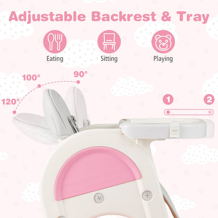 Convertible Baby High Chair with Double-layer Tray and Adjustable Backrest