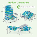 Blue And Green