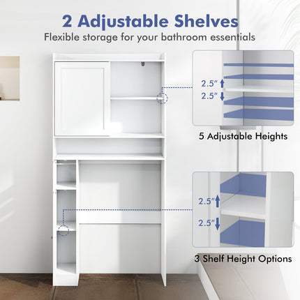 Over-the-Toilet Storage Cabinet Standing Toilet Rack with Sliding Door-White