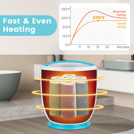 Countertop Towel Warmer Bucket with Auto Shut off