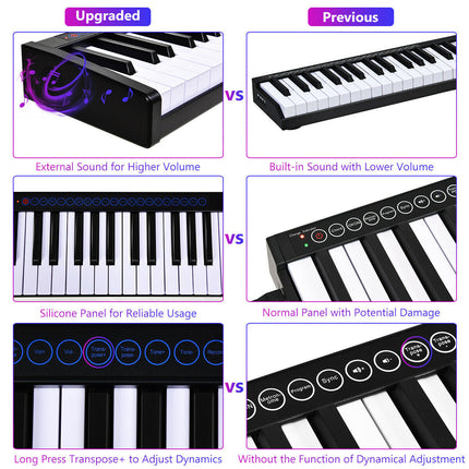 88-Key Portable Electronic Piano with Voice Function