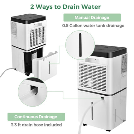 30 Pints 1500 Sq. ft Dehumidifier for Medium to Large Room with Indicator