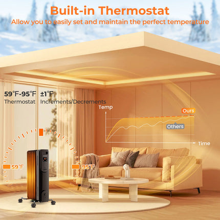 Oil Filled Radiator Heater with Adjustable Thermostat-Black